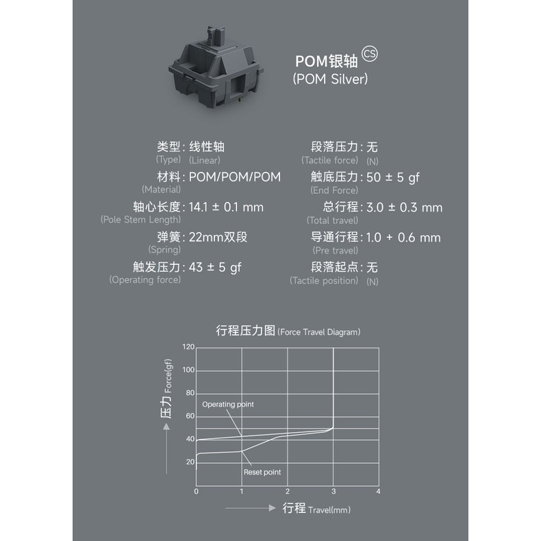 Công Tắc Bàn Phím Cơ Akko Switch CS  POM Switch – POM Silver / POM Brown / POM Pink (45 switch)