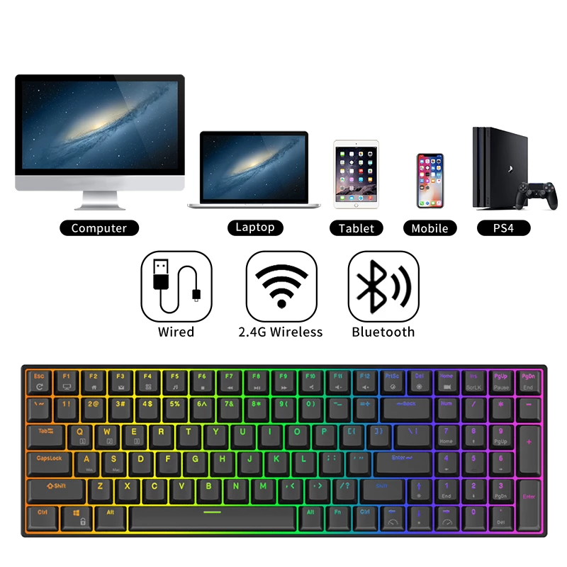Bàn phím cơ Royal Kludge RK100 RGB Có 3 chế độ kết nối Bluetooth 5.0/ Wireless / Type C