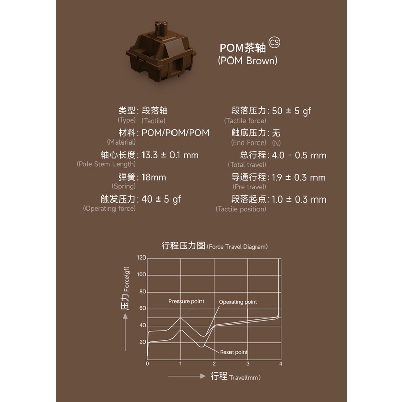 Công Tắc Bàn Phím Cơ Akko Switch CS  POM Switch – POM Silver / POM Brown / POM Pink (45 switch)