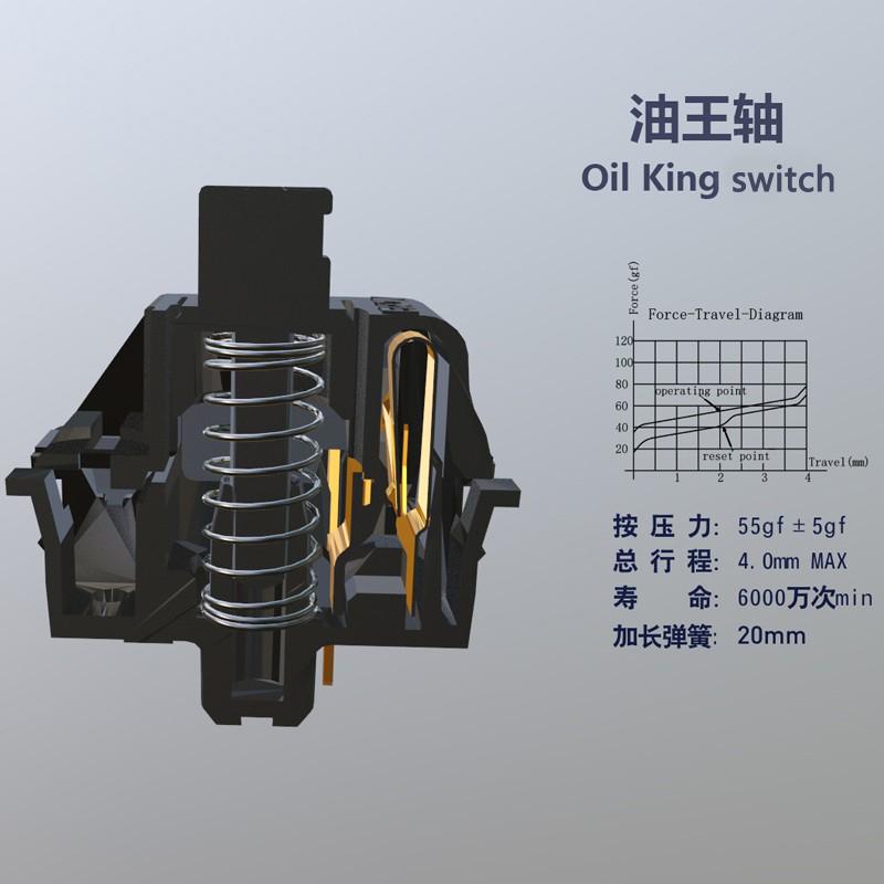 Switch Gateron Oil King Dùng Cho Bàn Phím Cơ (Linear 55g, Pre-Lubed)