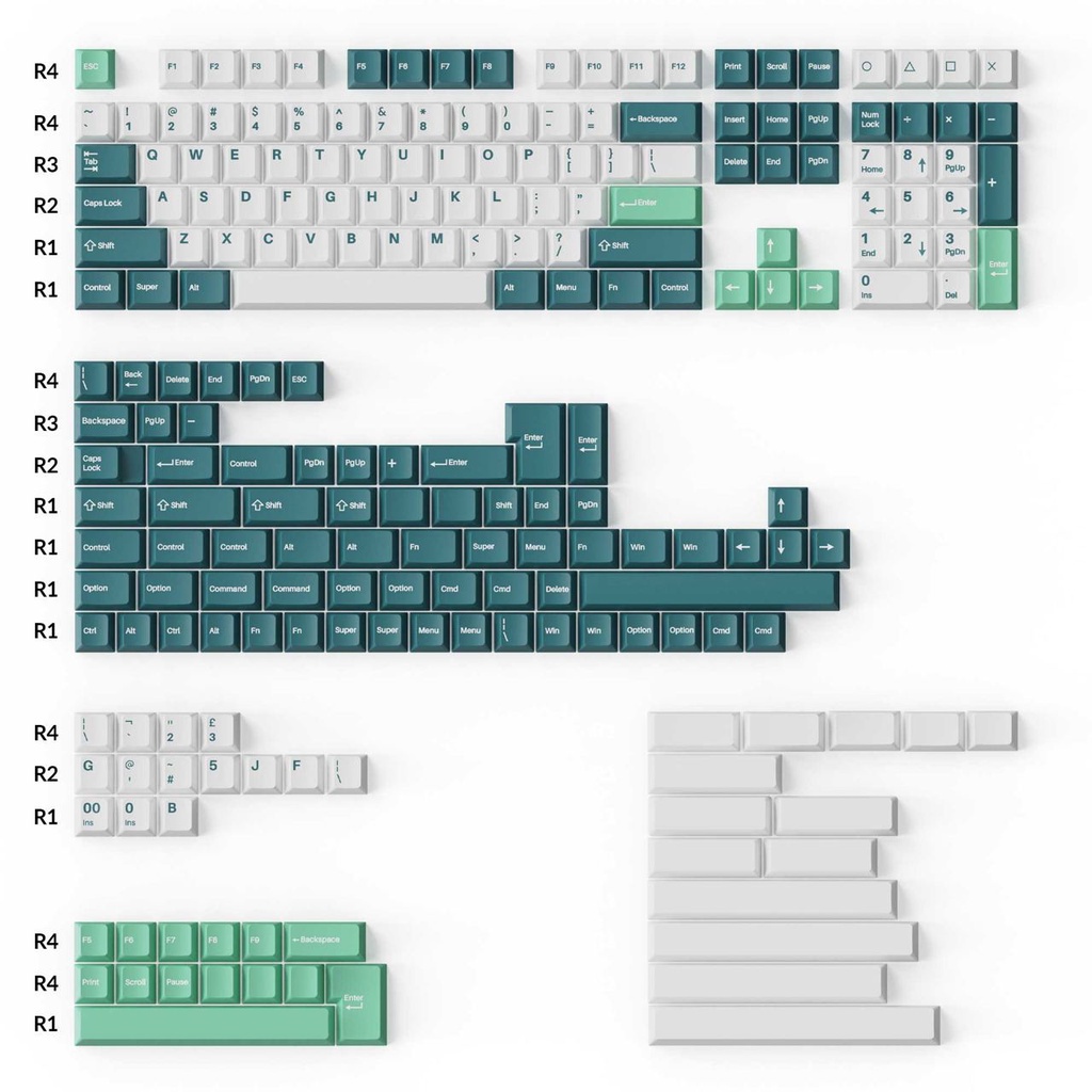 Keycap Keychron Cherry Profile Double Shot PBT (Mint White / Grey White) - Hàng Chính Hãng