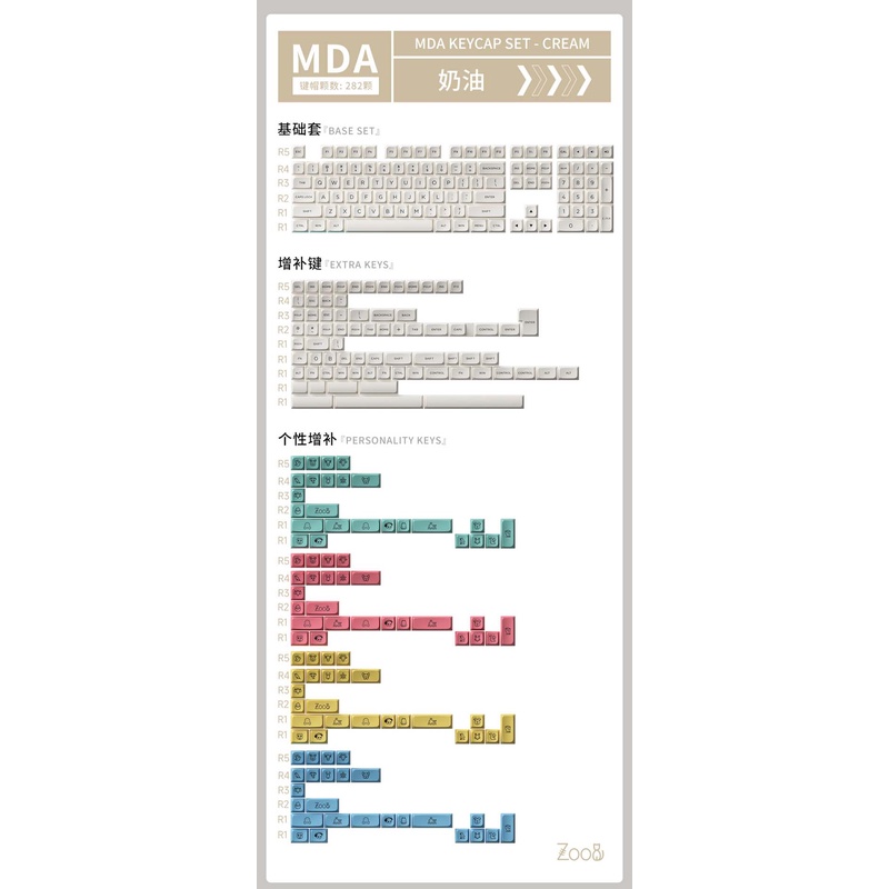 Bộ Keycap AKKO CREAM (PBT Double-Shot / MDA profile / 282 nút)