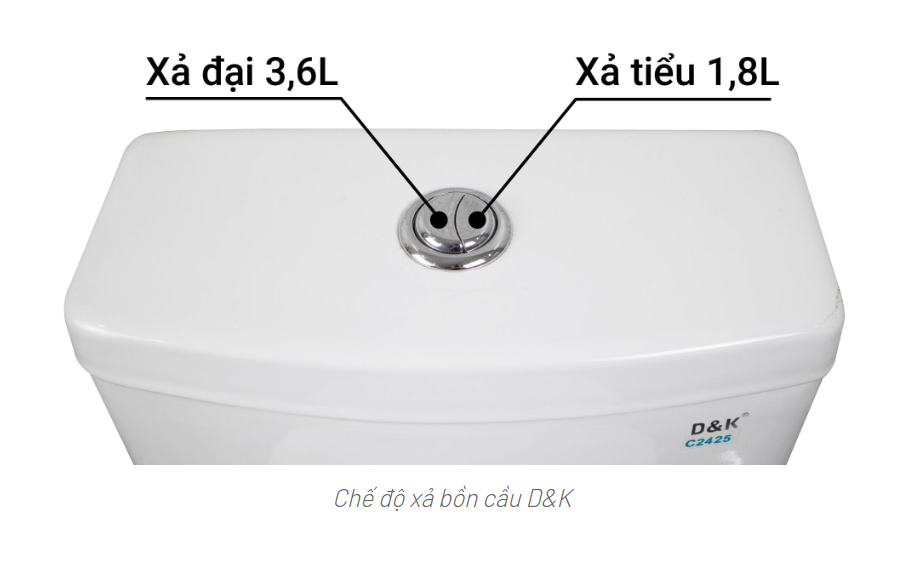 tổng quan bồn cầu 1 khối DK-C2425