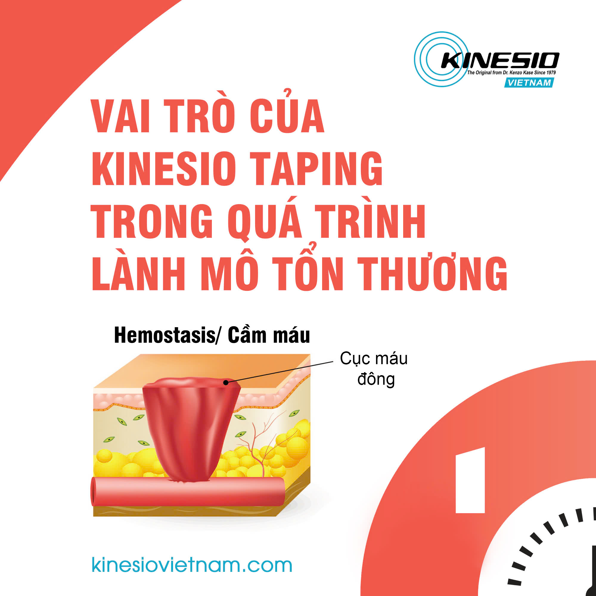VAI TRÒ CỦA KINESIO TAPING TRONG QUÁ TRÌNH LÀNH MÔ TỔN THƯƠNG