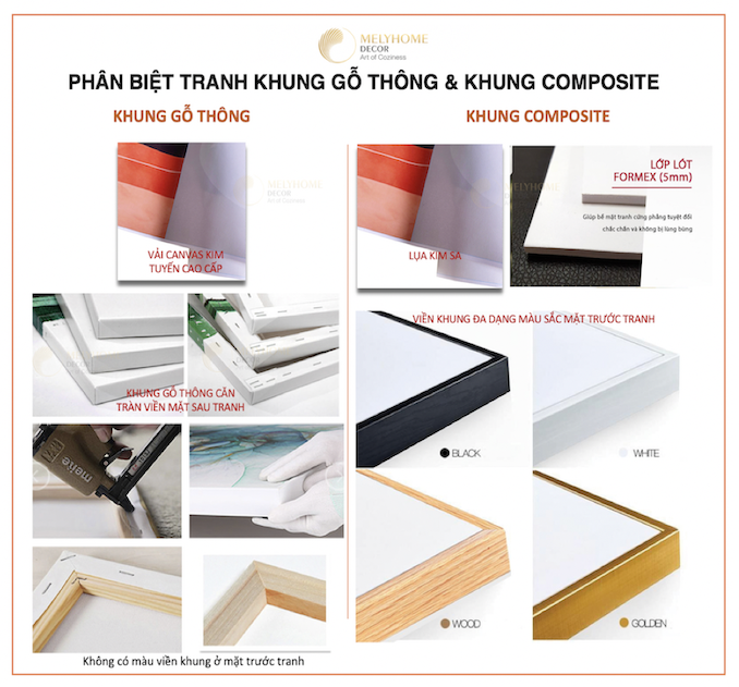Tranh Khổ Lớn Ngang Rừng Cây Sông Nước In Kiểu Phong Cách Sơn Dầu Vintage Retro Châu Âu Phong Cảnh Treo Tường Canvas / Tráng gương trang trí phòng khách sạn, phòng ngủ- MELYHOME DECOR