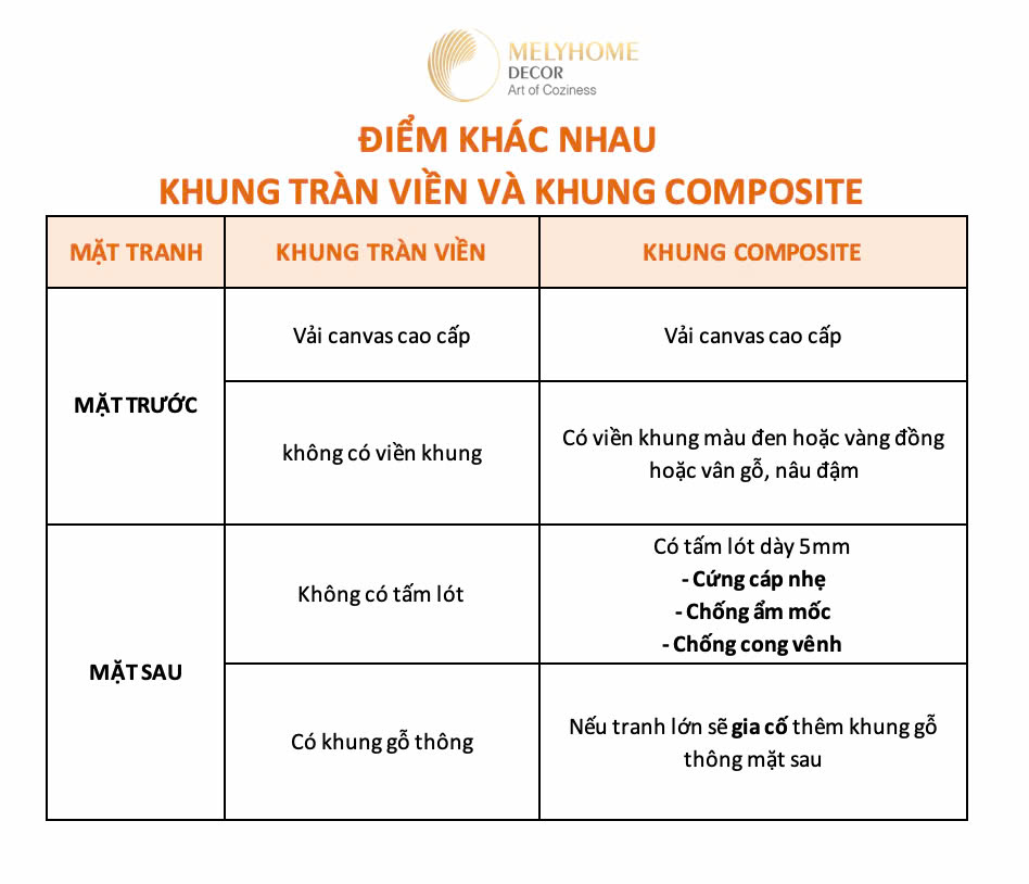 Tranh Khổ Lớn Ngang Hoàng Hôn Mặt Trời Rừng Núi Màu Sắc Phong Cảnh Tối Giản Boho Minimalist Treo Tường Canvas / Tráng gương trang trí phòng khách sạn, phòng ngủ- MELYHOME DECOR
