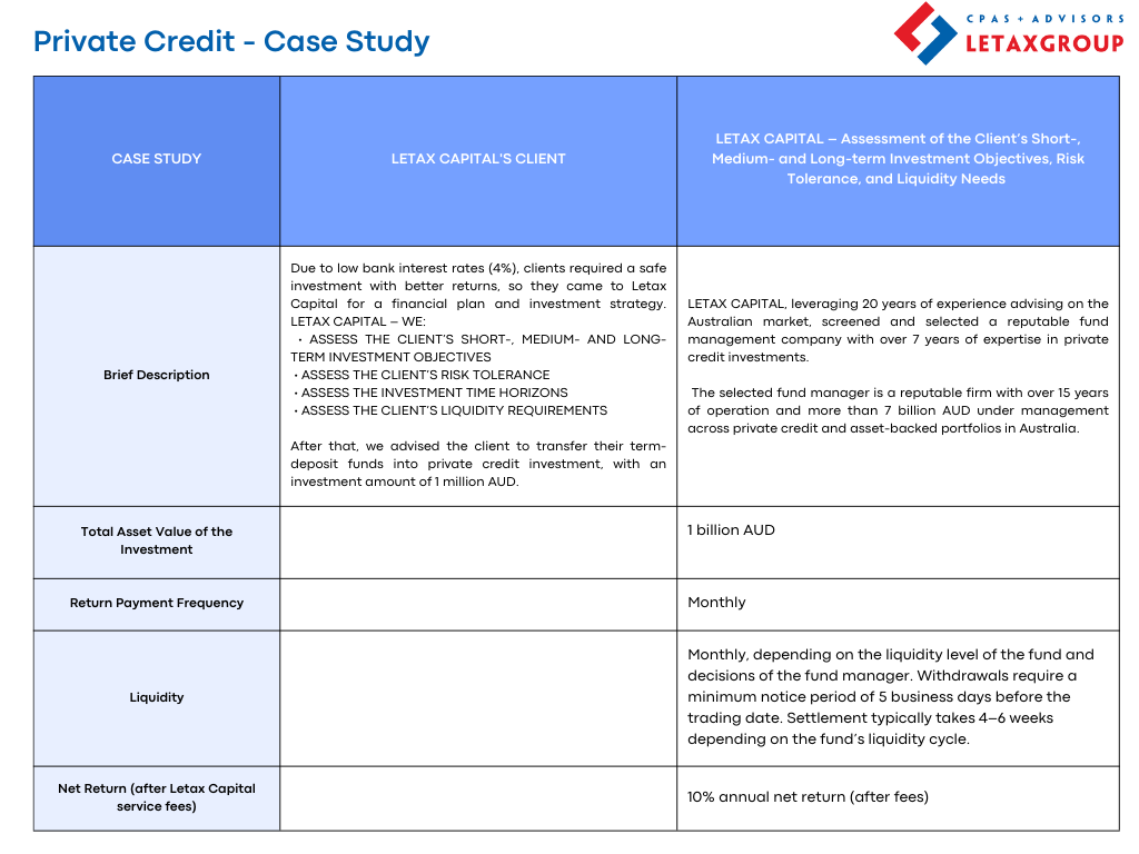 Private Credit - Case Study