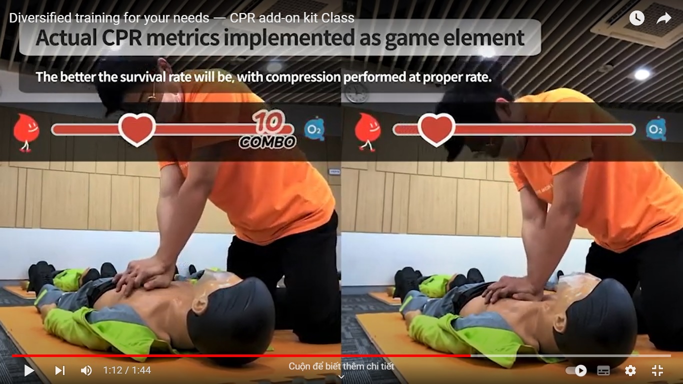 HƯỚNG DẪN THỰC HÀNH HỒI SỨC TIM PHỔI - CPR