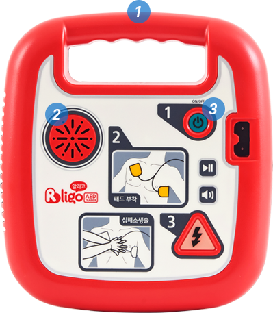 HƯỚNG DẪN SỬ DỤNG MÁY HUẤN LUYỆN SỐC TIM/KHỬ RUNG TIM - AED TRAINER