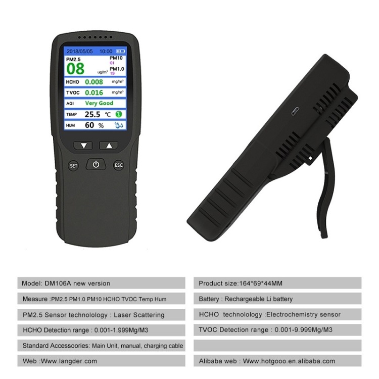 MÁY ĐO CHẤT LƯỢNG KHÔNG KHÍ DM106A