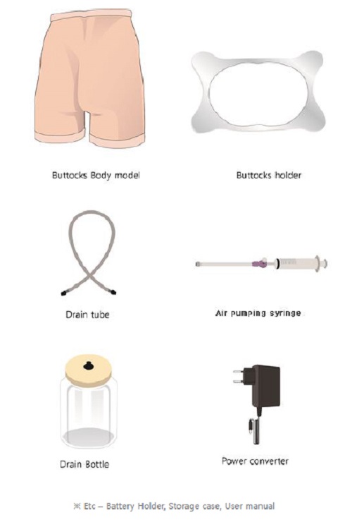 Cấu tạo mô hình tiêm mông BT-CSIM-T