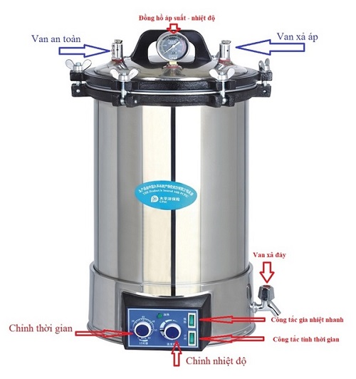 NỒI HẤP TIỆT TRÙNG HƠI NƯỚC BẰNG THÉP KHÔNG GỈ YX-24LDJ JIBIMED