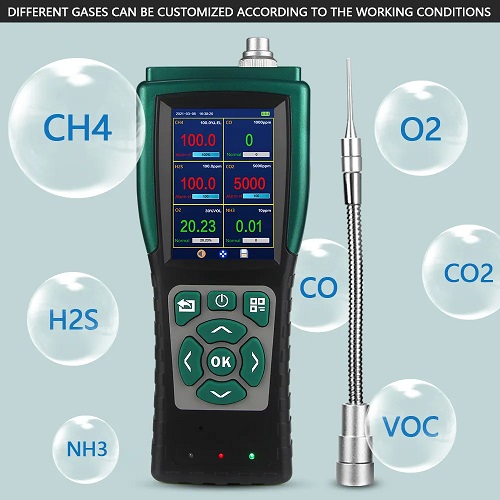 MÁY ĐO KHÍ THẢI CẦM TAY QUAN TRẮC HIỆN TRƯỜNG SK/MIC-800 (CO2: 0-5000PPM;