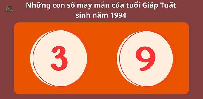 1994 hợp màu gì