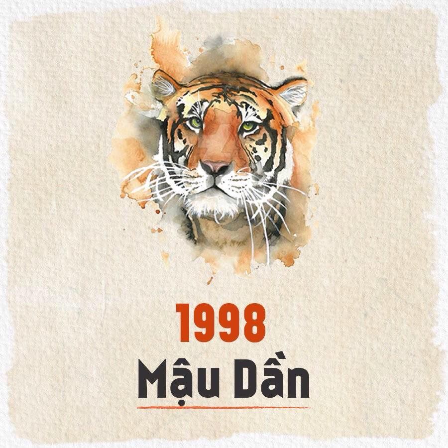Cách chọn màu sắc nội thất phù hợp cho tuổi Mậu Dần