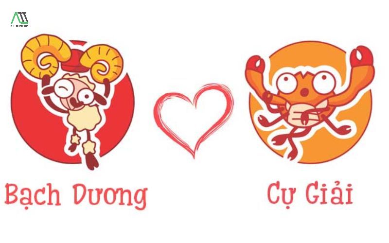 bạch dương hợp với cung nào