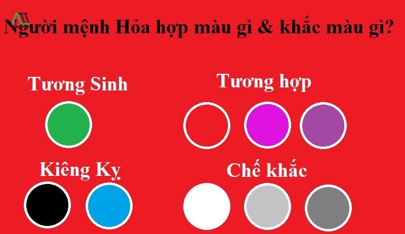 Người mệnh Hỏa kỵ màu gì?