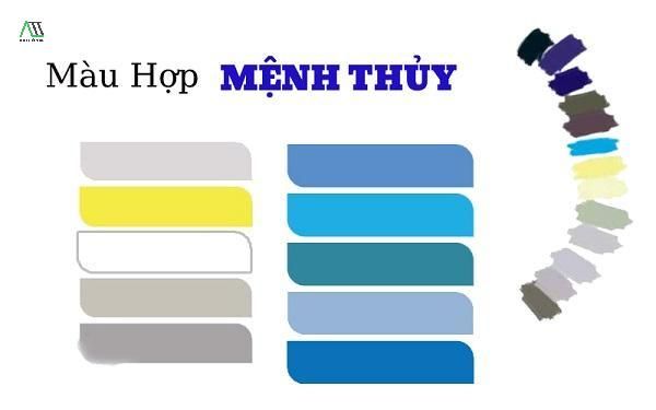 Phong thủy nhà ở cho người mệnh Thủy