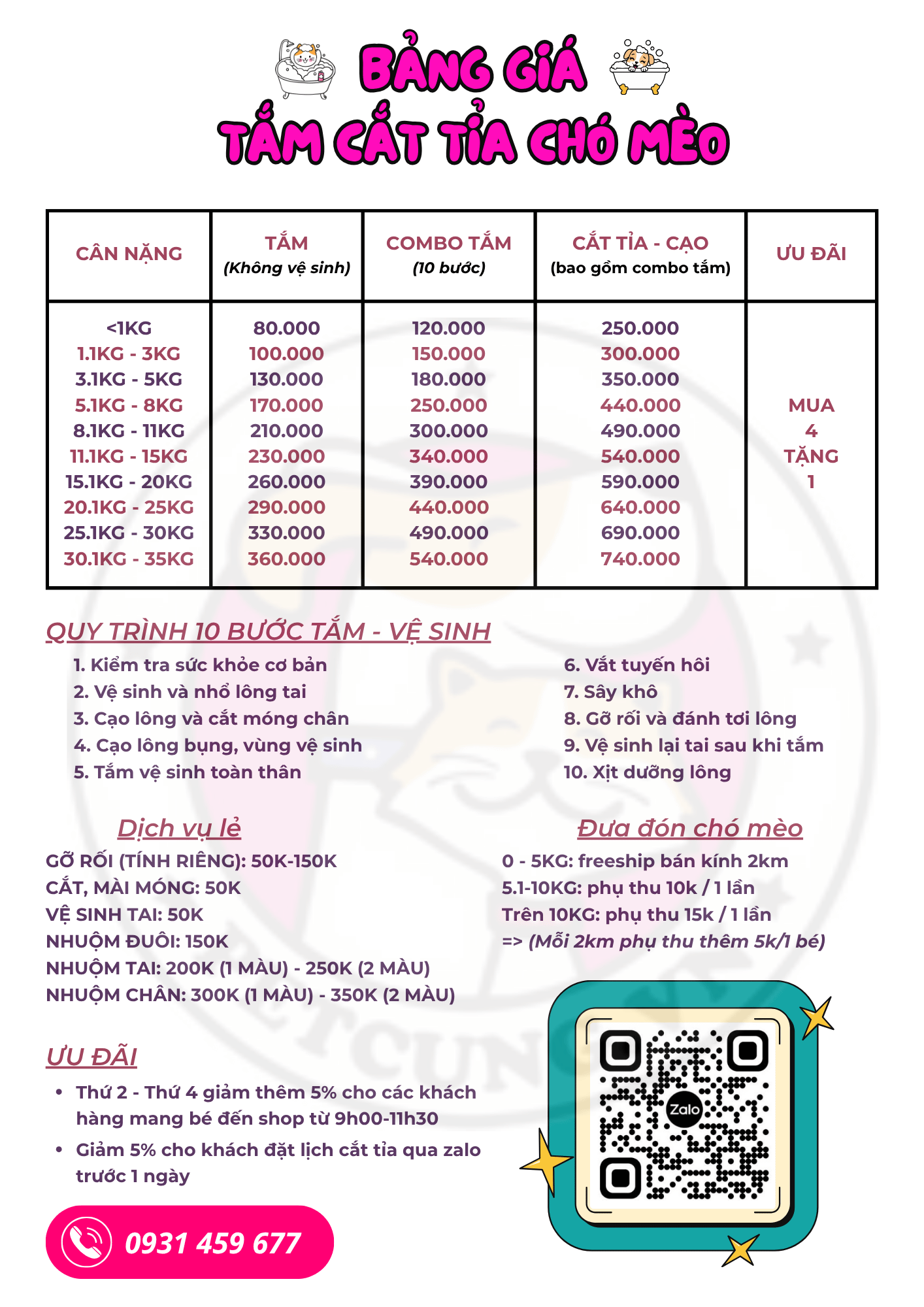 Giới thiệu về dịch vụ Grooming cắt tỉa lông cho chó mèo tại Pet Cưng