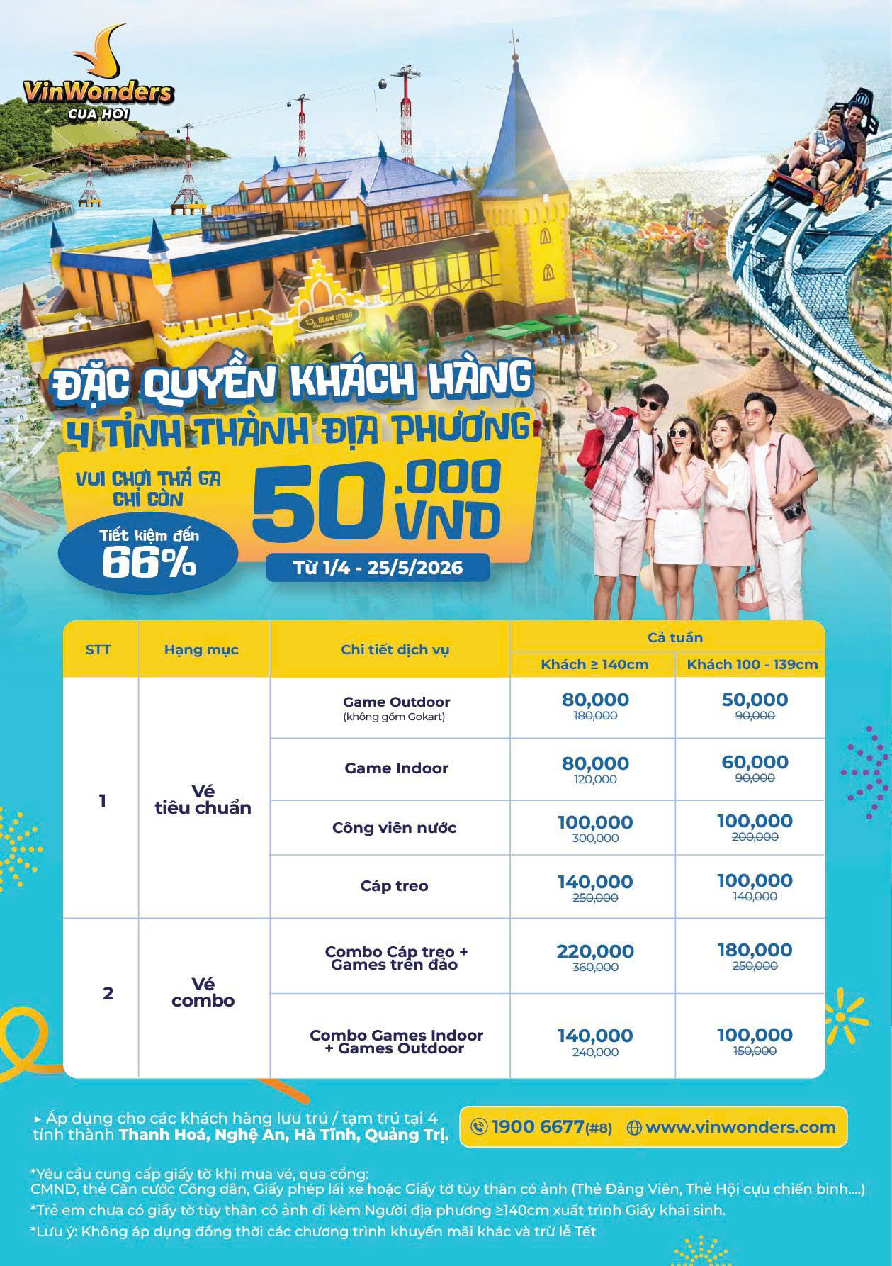 bảng giá vé tại vinwonder cửa hội