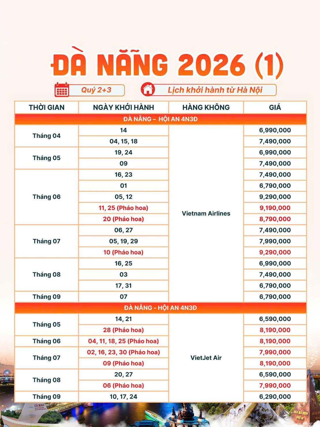 tour du lịch đà nẵng giá rẻ hellotripvietnam