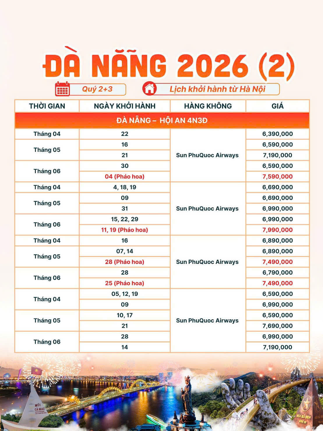 tour du lịch đà nẵng giá rẻ hellotripvietnam