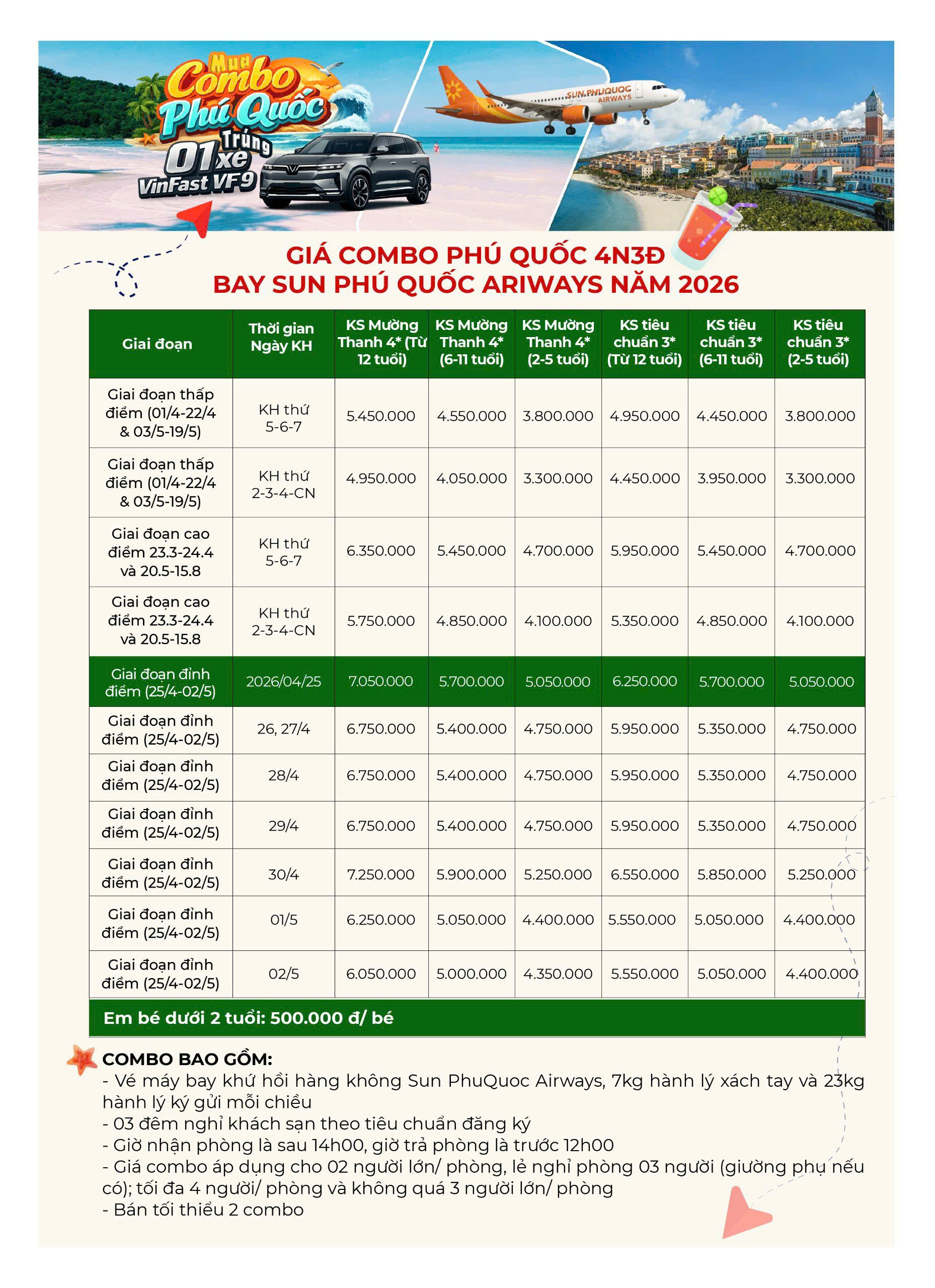 Combo du lịch Phú Quốc 2026 giá gốc tại Hello Trip Việt Nam