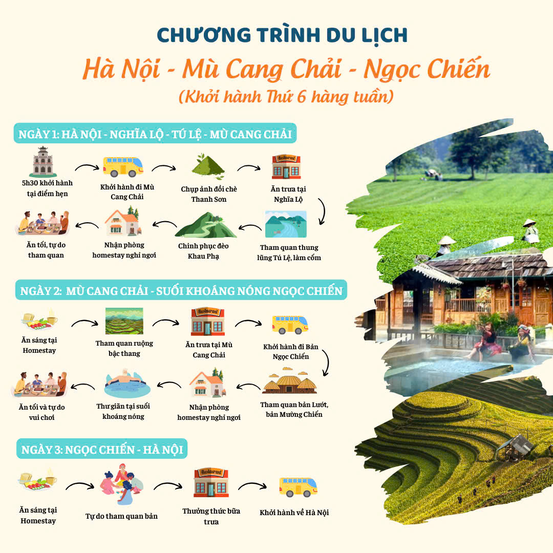 HÀ NỘI – MÙ CANG CHẢI – NGỌC CHIẾN– HÀ NỘI