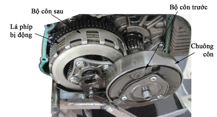 Chỉnh Côn Ly Hợp Cho Xe Chạy Êm Và Bốc