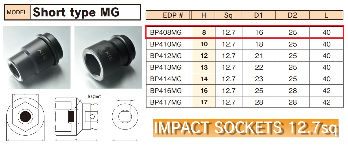 Đầu khẩu BiX 1/2 BP412MG50