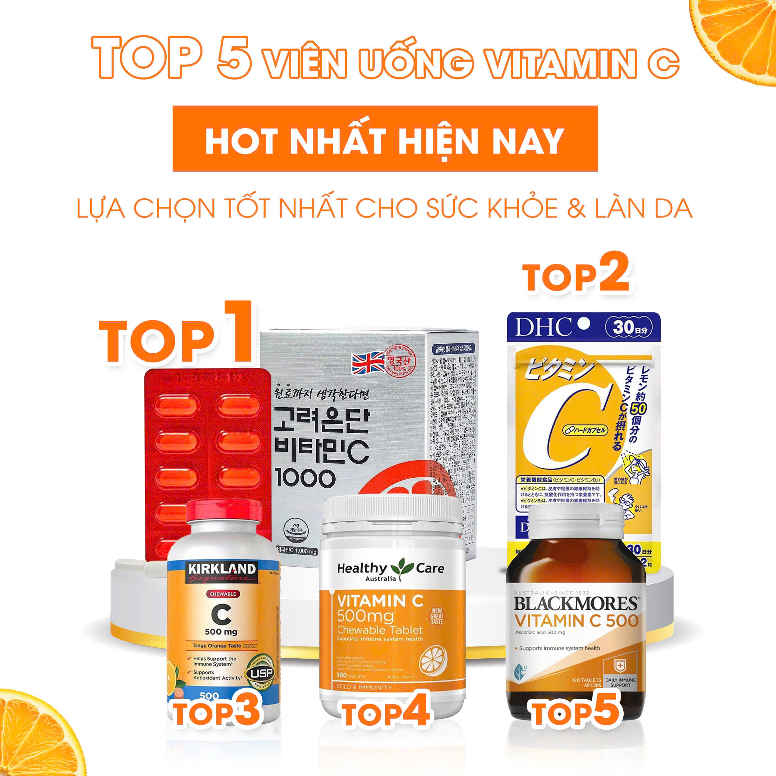 TOP 5 VIÊN UỐNG VITAMIN C HOT NHẤT HIỆN NAY – LỰA CHỌN TỐT NHẤT CHO SỨC KHỎE & LÀN DA