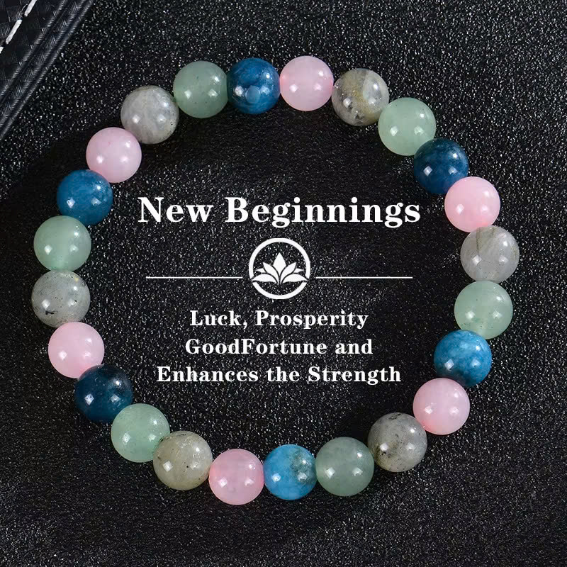 Vòng Tay Trang Sức Đá tự nhiên Charms Wealth Beaded Bracelet