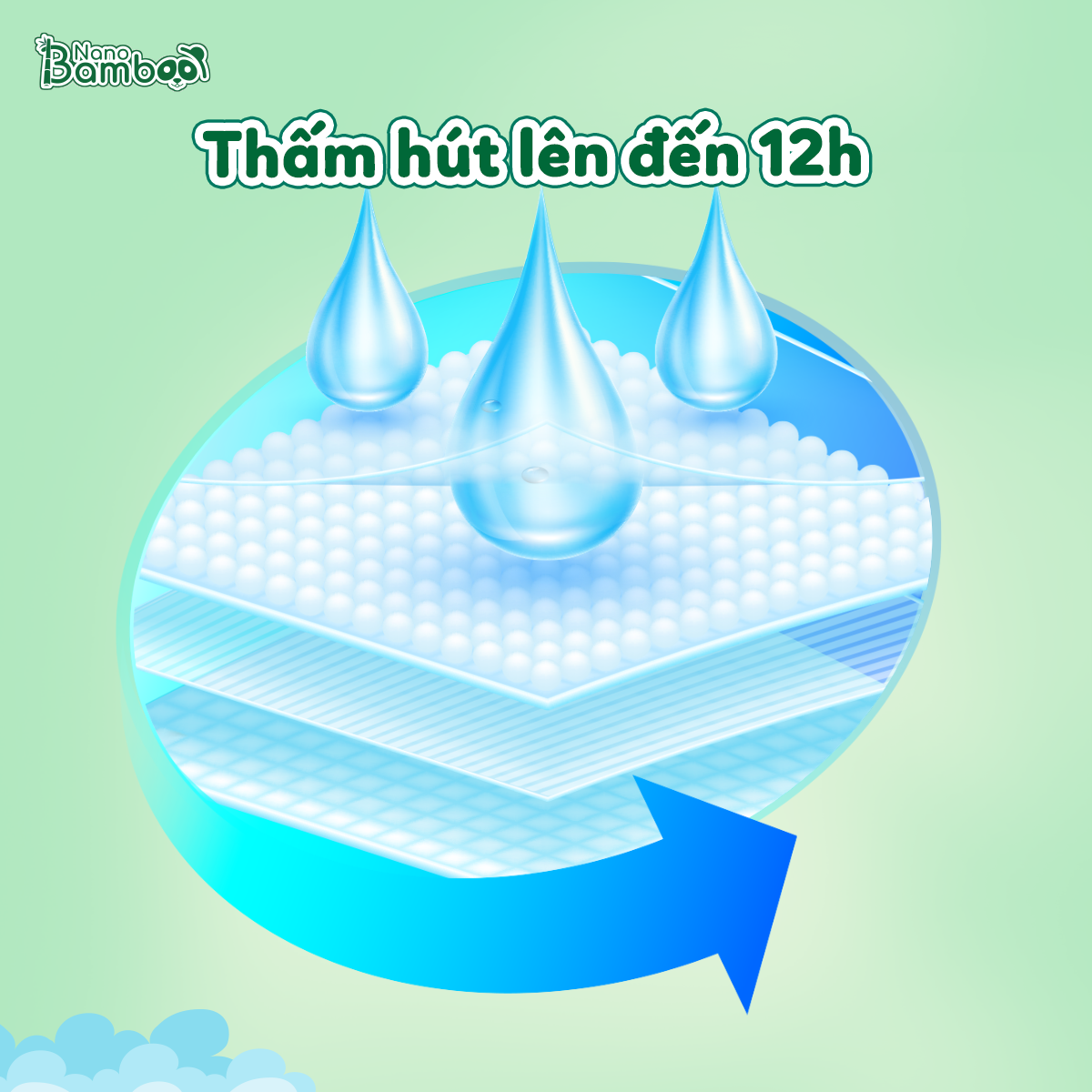 COMBO 3 BỈM DÁN NANO BAMBOO S