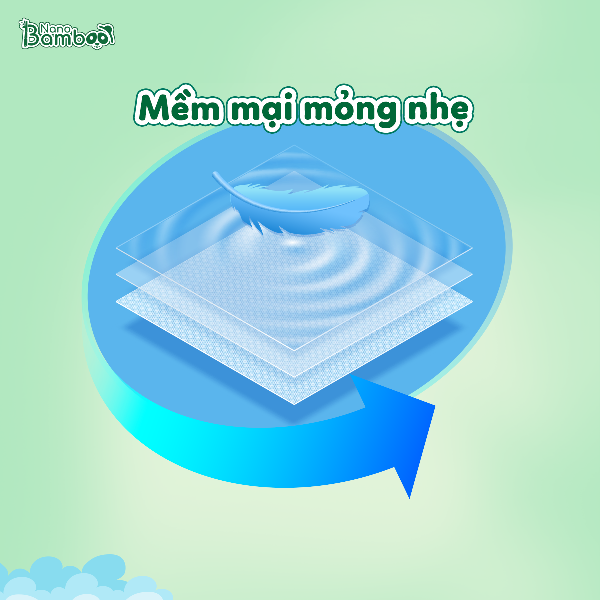 COMBO 6 BỈM QUẦN NANO BAMBOO M