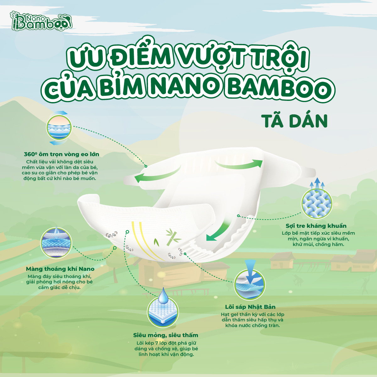 Bỉm Dán Size S - NANO BAMBOO (56 miếng)