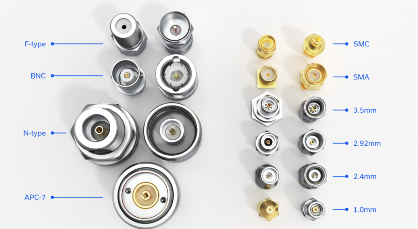 Chăm Sóc Và Bảo Quản RF Connector: Yếu Tố Quyết Định Độ Chính Xác Của Hệ Thống Đo RF/Microwave