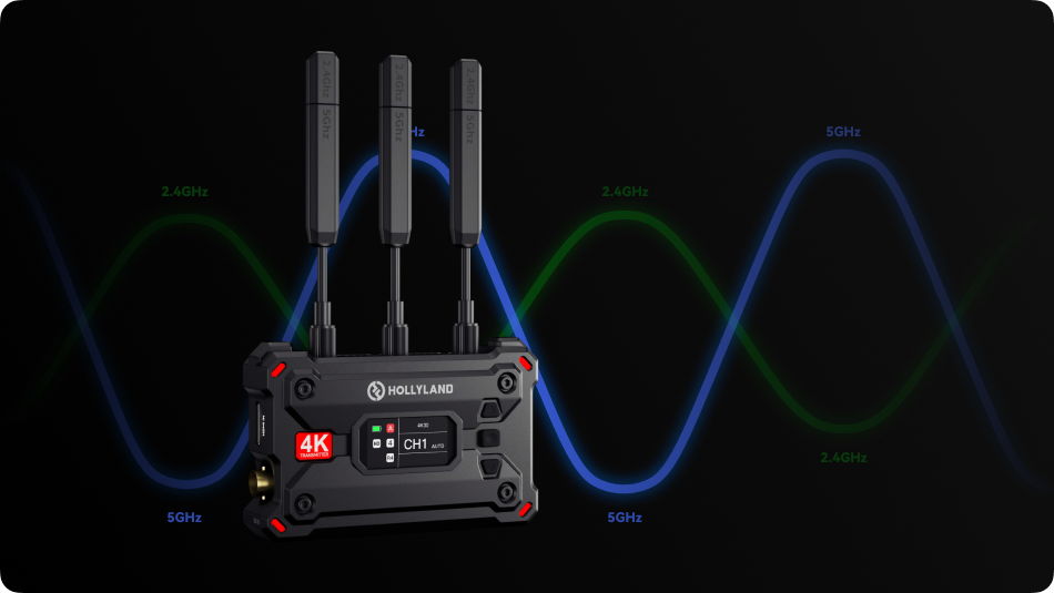 Thúc đẩy kết nối của bạn | Pyro S