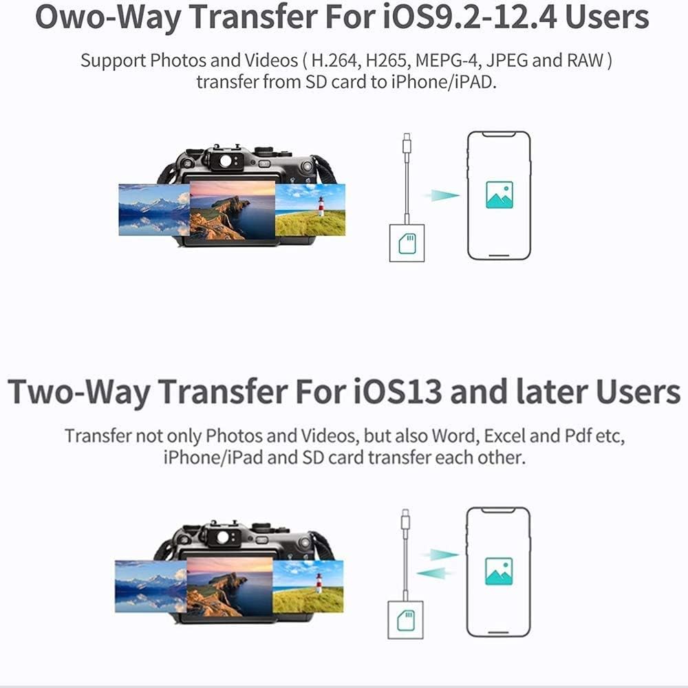 Đầu đọc thẻ nhớ cho điện thoại chân iphone