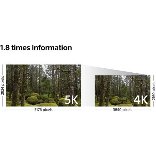 Máy ảnh Sony Alpha a7R IIIA (Body Only) | Chính hãng