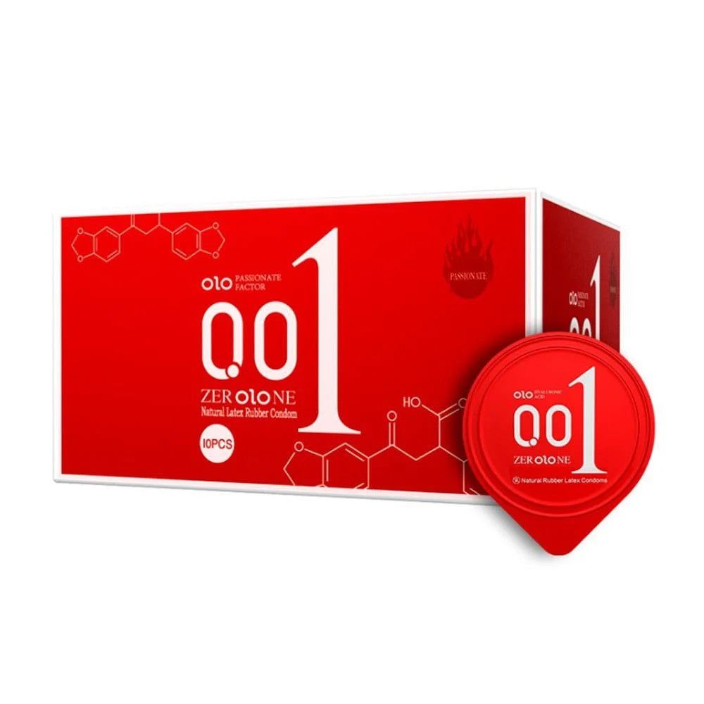 Dùng Bao Cao Su Nhiều Có Hại Gì Đến Cặp Đôi Không? Giải Đáp Chi Tiết Từ Chuyên Gia