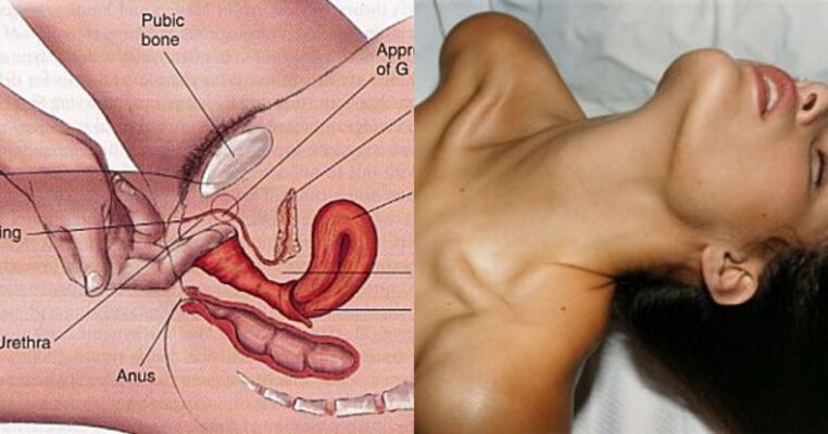 Cách Tìm Và Kích Thích Điểm G Đúng Cách Để Tăng Khoái Cảm