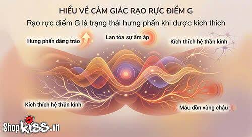 Cách Tìm Và Kích Thích Điểm G Đúng Cách Để Tăng Khoái Cảm