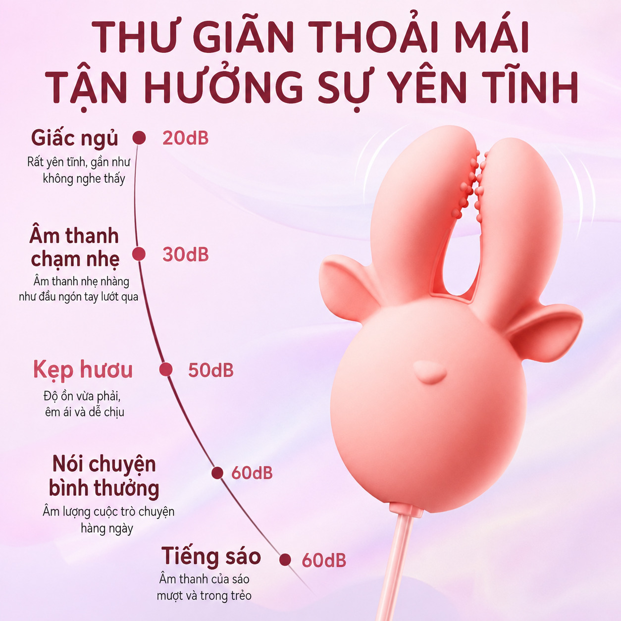 Kẹp Vú Silicon 3 Đầu Rung Hút Đa Chức Năng
