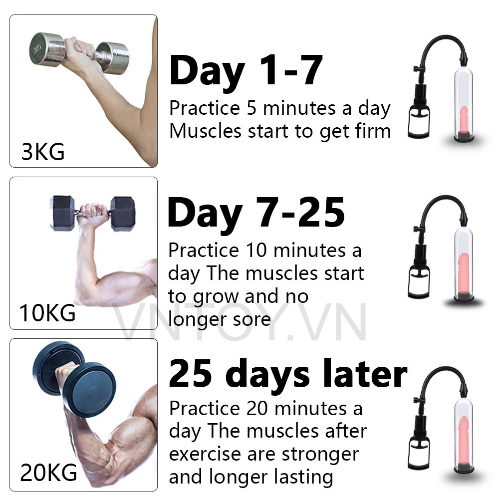 Máy tập dương vật Penis Pump hút chân không cơ học