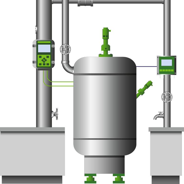 Thiết bị đo online