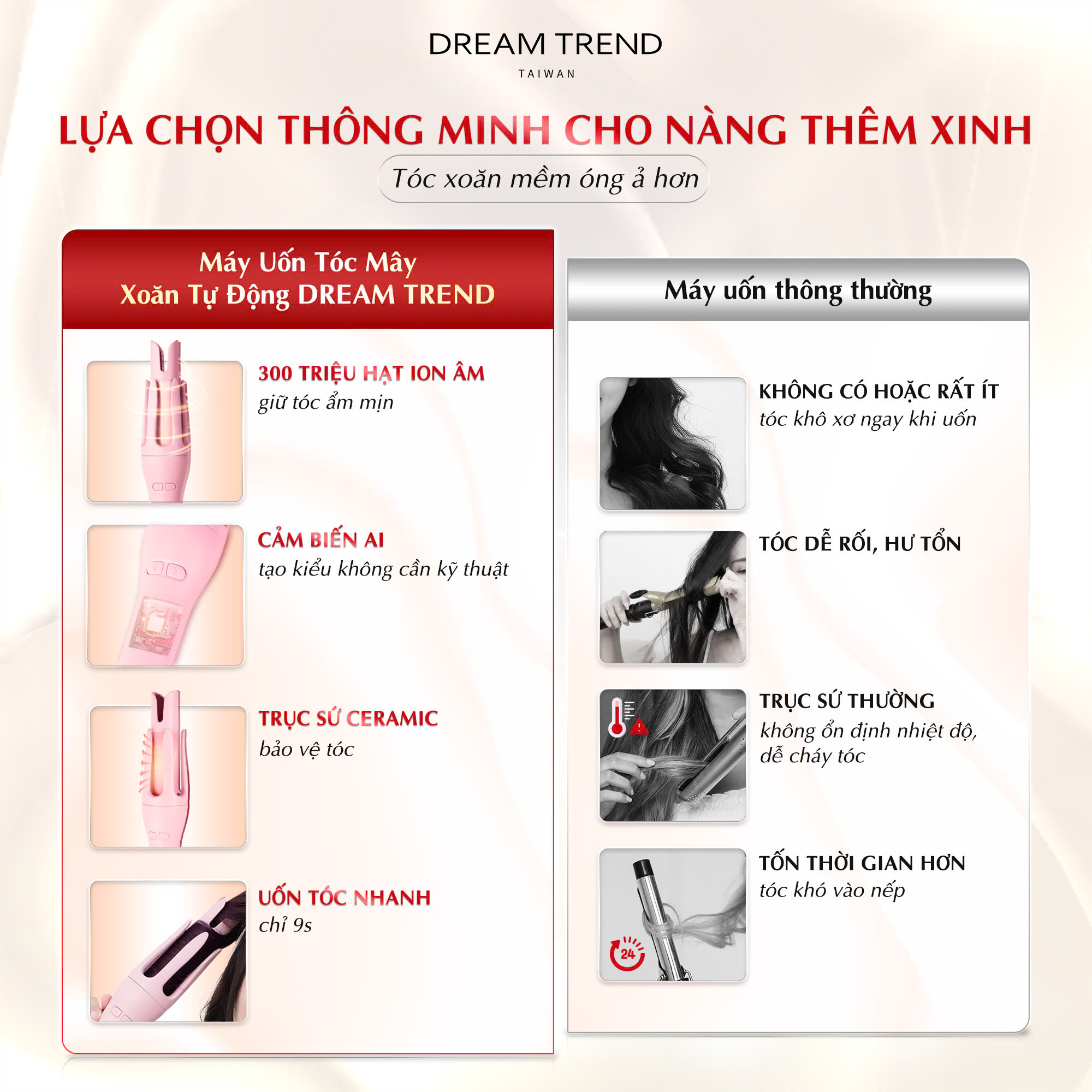 Máy Uốn Tóc Mây Xoăn Tự Động DREAM TREND Cloudi Curl Ionic Automatic Hair Styler