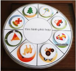 Học liệu vòng tròn bóc dán