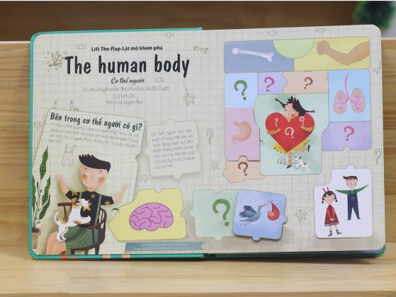Lift the flap - lật mở khám phá - cơ thể người. Dành cho độ tuổi 5-12 tuổi.
