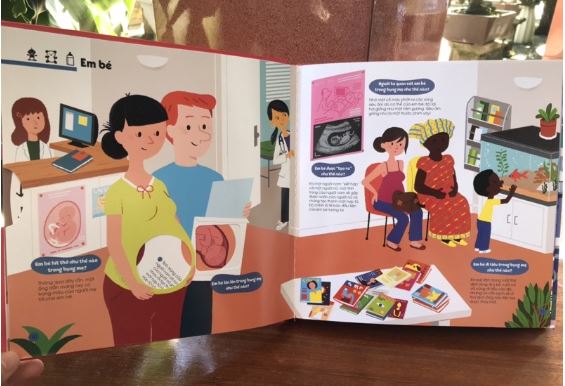 1001 câu hỏi đáp về thế giới quanh ta - Như thế nào?