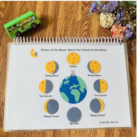 Học liệu hệ mặt trời - Solar System.
